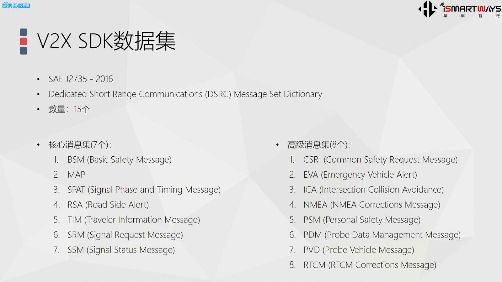 05.车路协调场景与演进与V2X SDK技术解析 - 图4