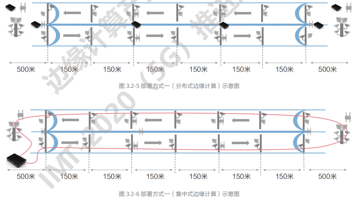 07.高速公路车路协同网络需求研究 - 图63