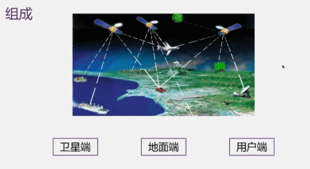 02.万字详解车联网、V2X以及通信模式 - 图40