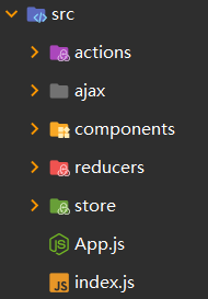 Redux - 图1