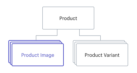 Product Image - 图1