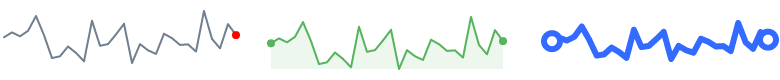 sparklines-MiniChart - 图5
