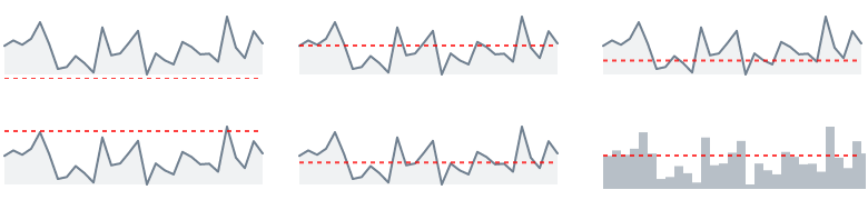 sparklines-MiniChart - 图6