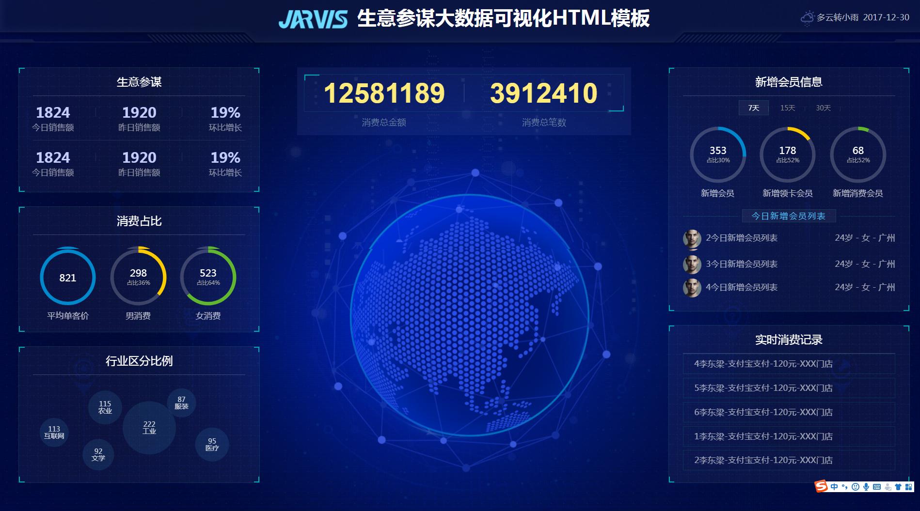 生意参谋大数据可视化平台.png