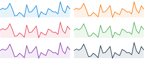 sparklines-MiniChart - 图3