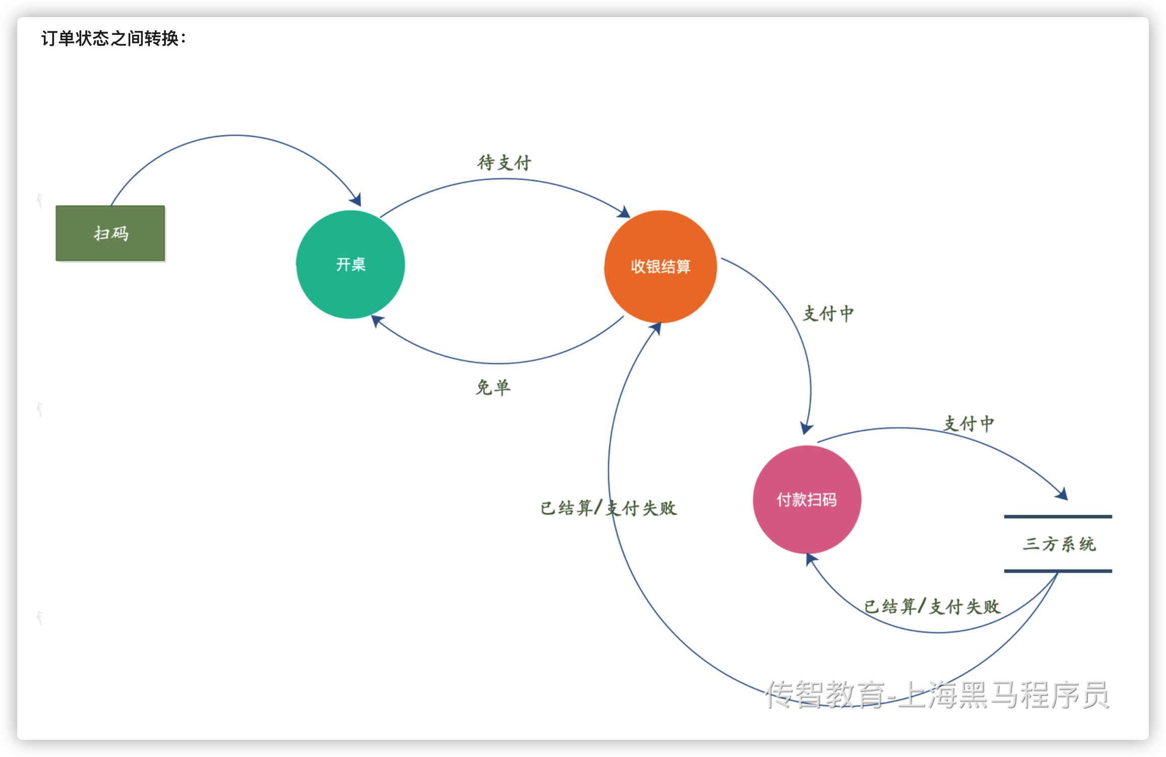 9813ae1dacf8bf4379241741046cd1f.png