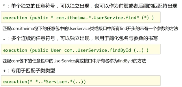 🍗SSM框架基础入门 - 图7