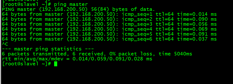 Linux日常应用管理 - 图43