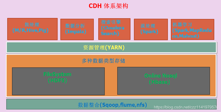 20190126140646949.png