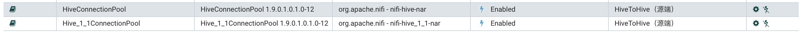 Hive To Hive夸集群详细流程 - 图16