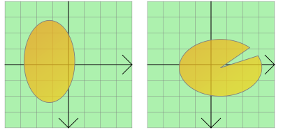 QGraphicsEllipseItem.png