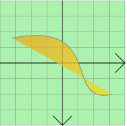 QGraphicsPathItem.png