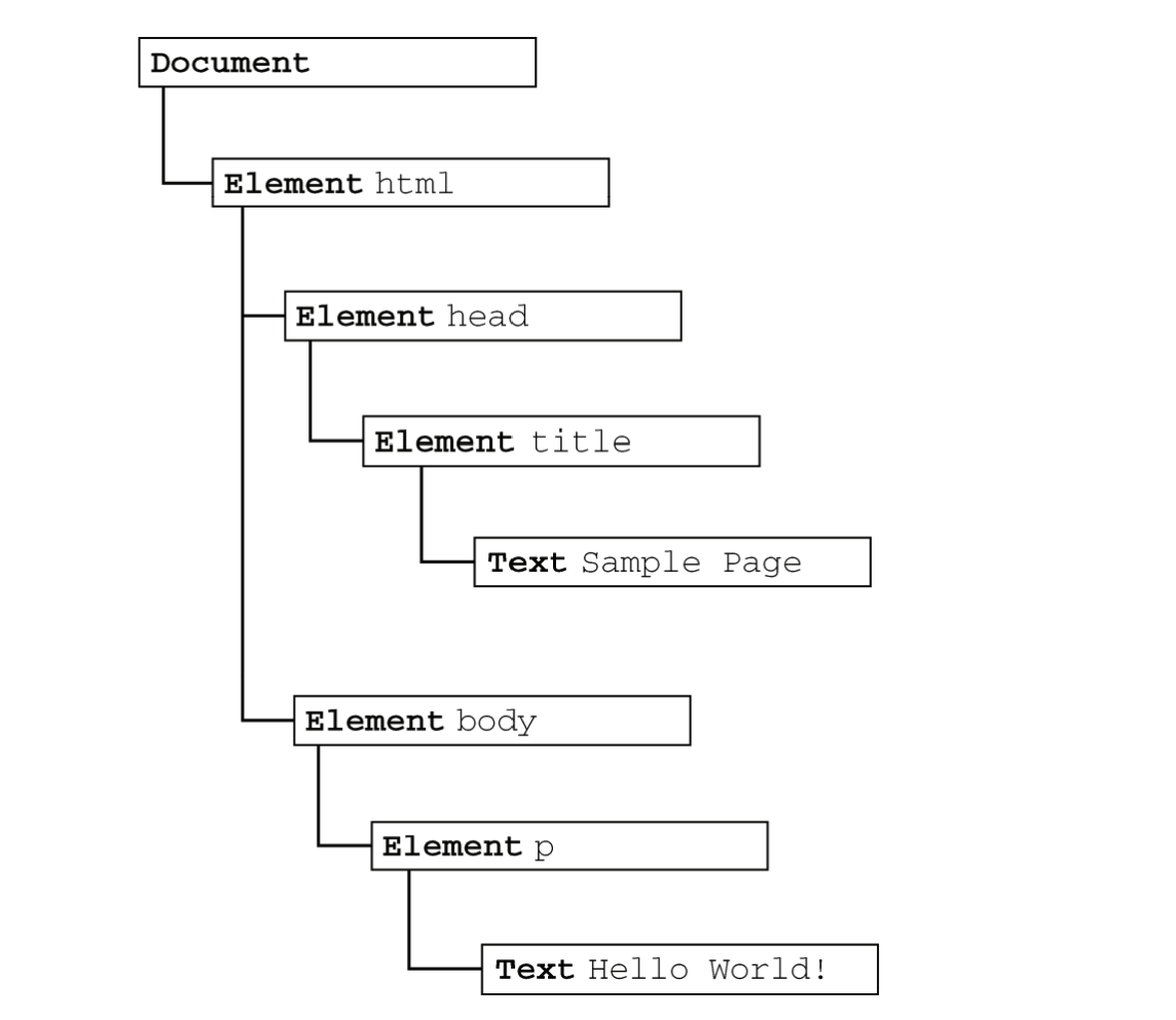 node.png