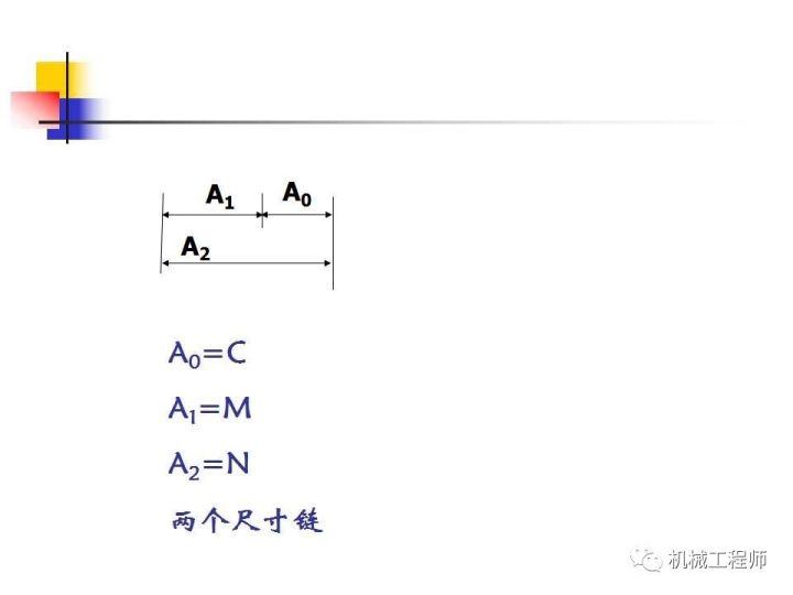 基础知识丨了解工艺尺寸连的原理及其计算 - 图38