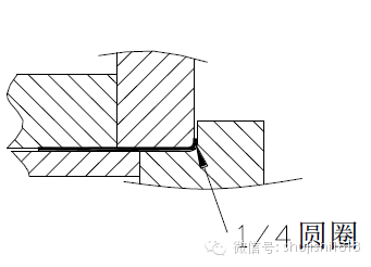 最全的冲压工艺与产品设计知识大汇总 - 图79