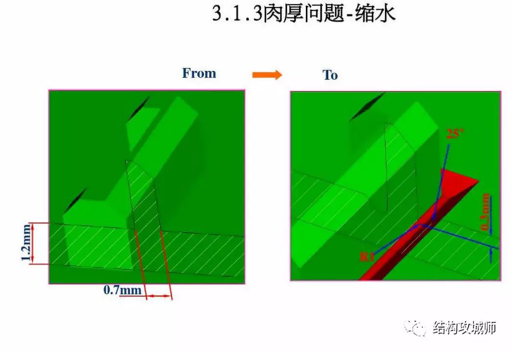 塑胶件结构设计影响开模的10个问题点分析（举例） - 图13