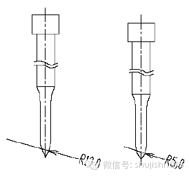 最全的冲压工艺与产品设计知识大汇总 - 图72