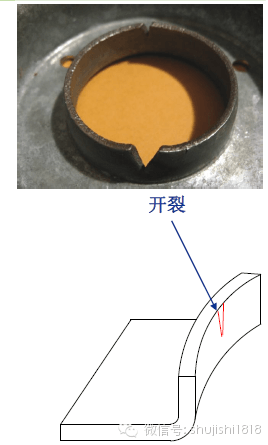 最全的冲压工艺与产品设计知识大汇总 - 图76