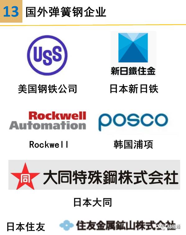 金属材料丨一组图看懂弹簧钢 - 图24