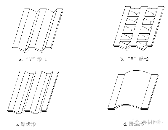塑胶产品设计指导 - 图24