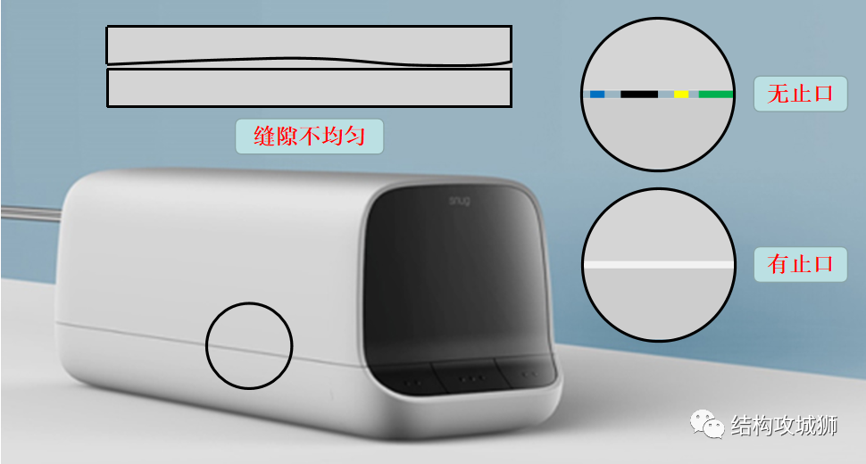 止口 - 图10