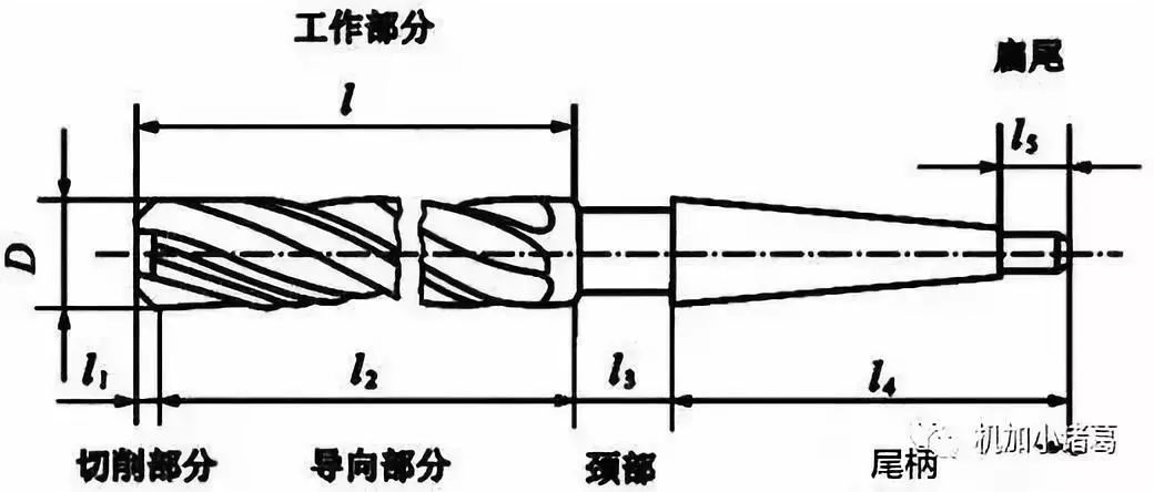 孔加工大全 - 图4