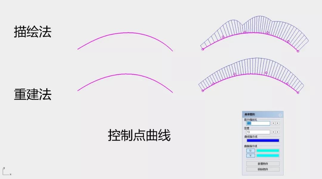 如果这些都不知道，证明你还不会犀牛（rhino） - 图20