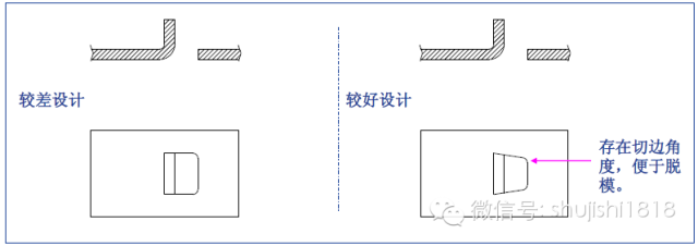 最全的冲压工艺与产品设计知识大汇总 - 图30