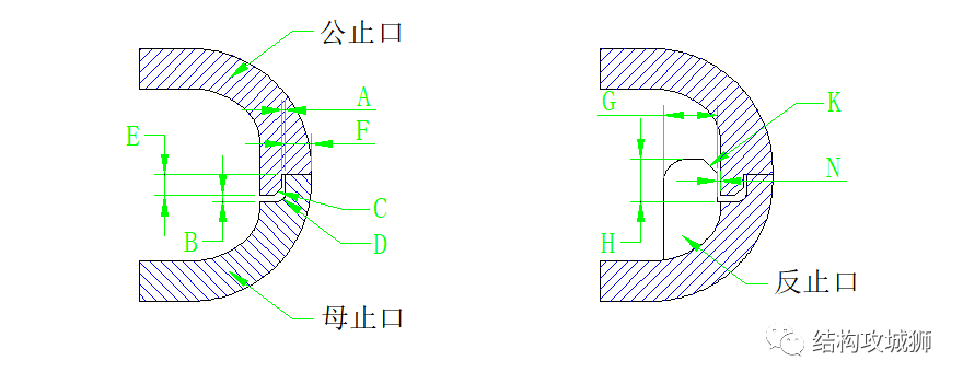 止口 - 图16
