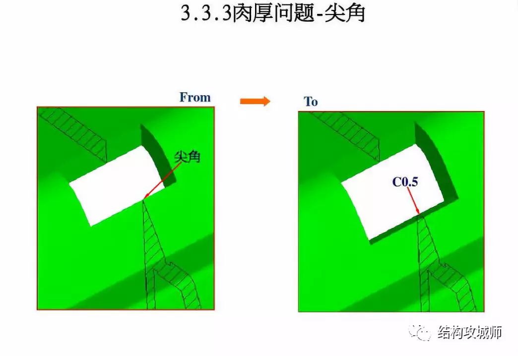 塑胶件结构设计影响开模的10个问题点分析（举例） - 图28