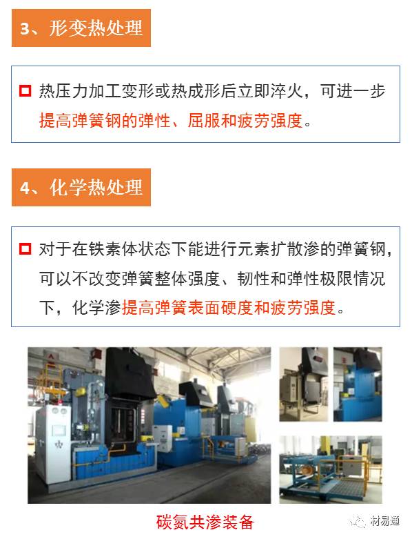 金属材料丨一组图看懂弹簧钢 - 图16