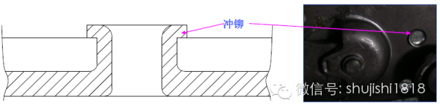 最全的冲压工艺与产品设计知识大汇总 - 图63