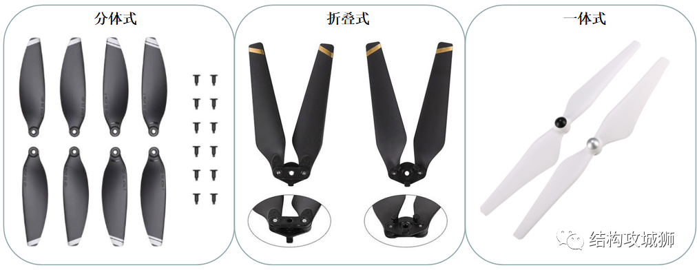 一种消费级无人机螺旋桨的快拆结构 - 图2