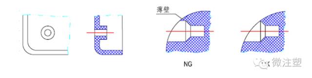 设计指南丨塑胶产品结构设计细节要点（深度整理） - 图17