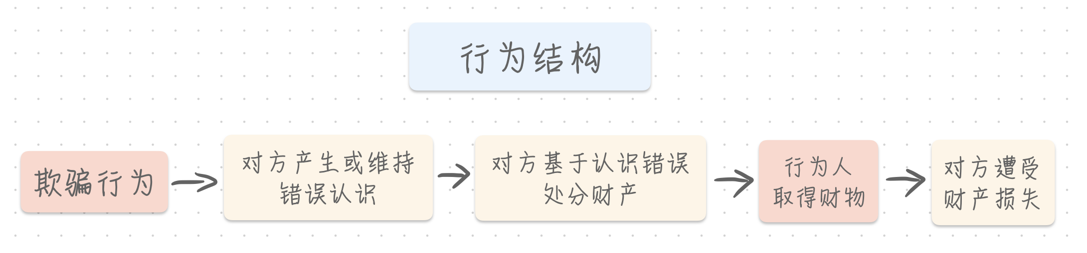 F1706CA80B945952420F902A17DE3819.png