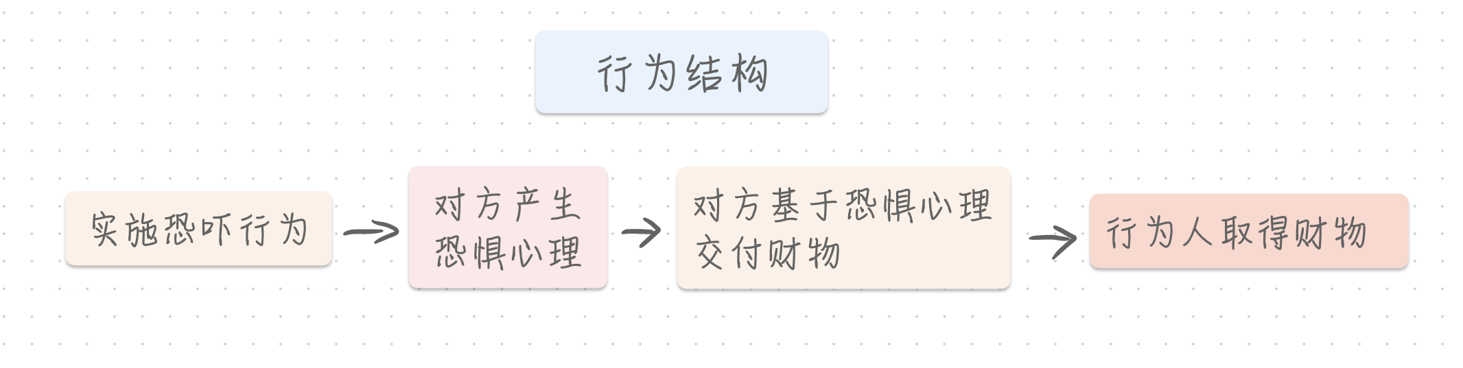 7D95F549D8DE682B7BBB1CBBAFC15525.png