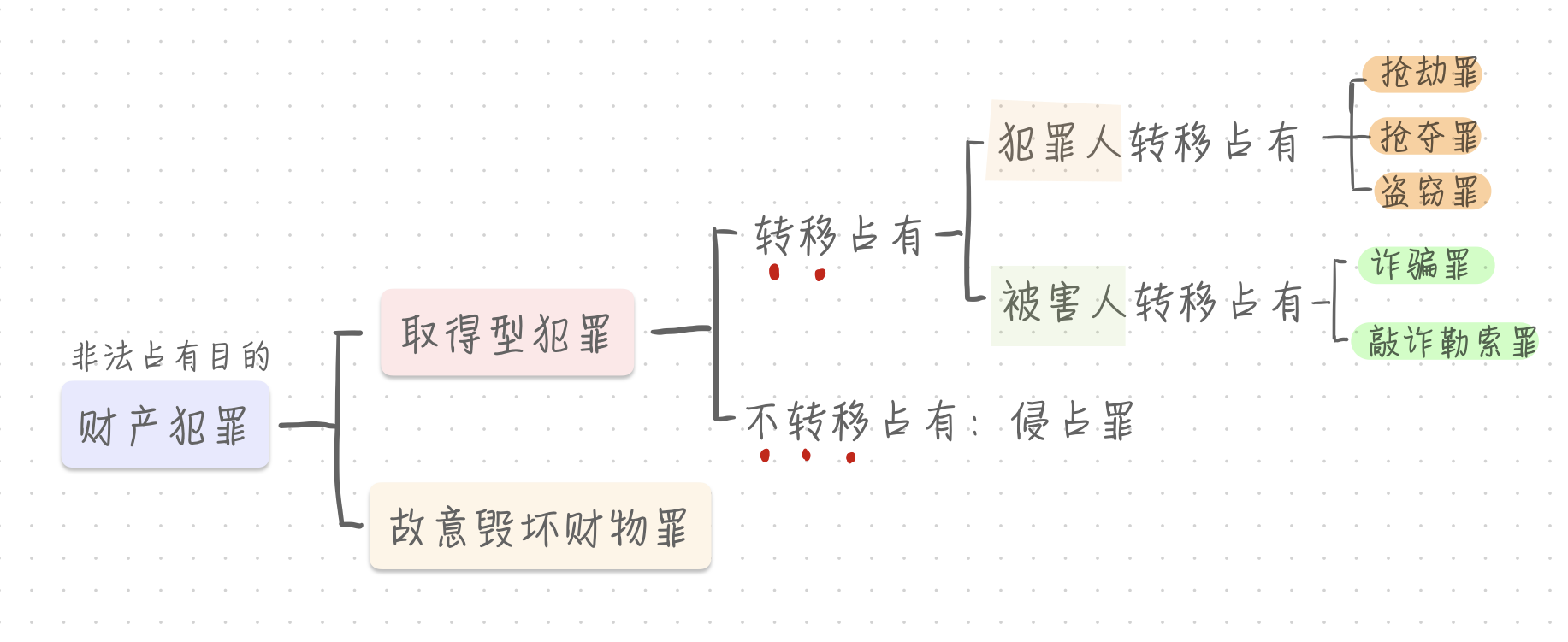 72C0F8BFBF7812AAEE0B26B7B6D9818C.png