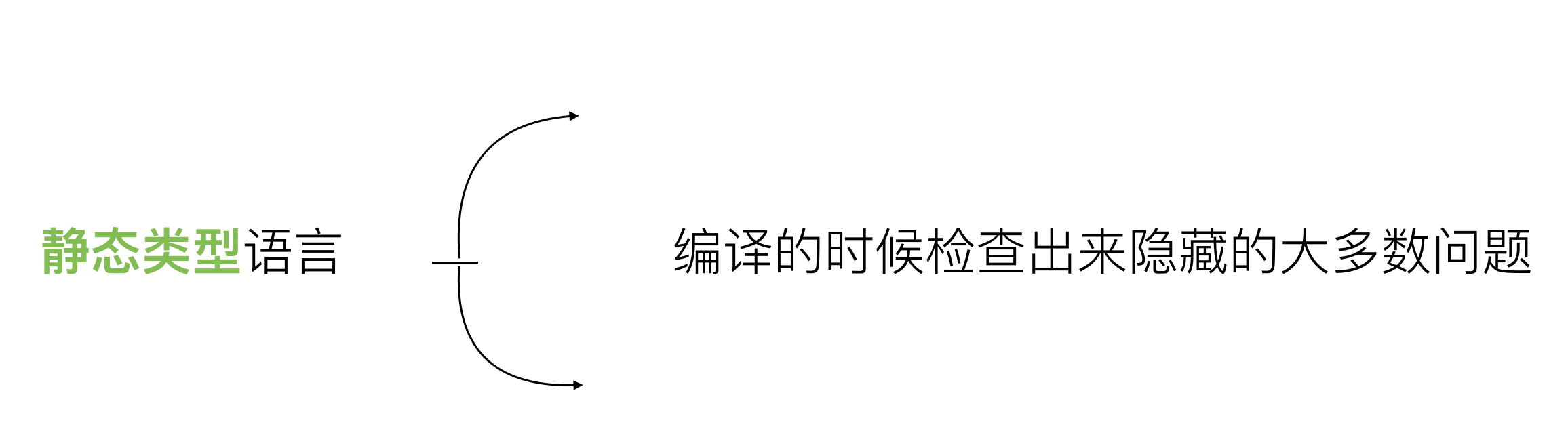 golang优势2