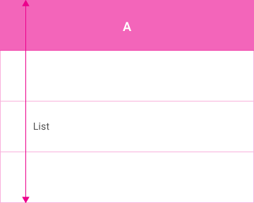permalink: lists.html - 图1