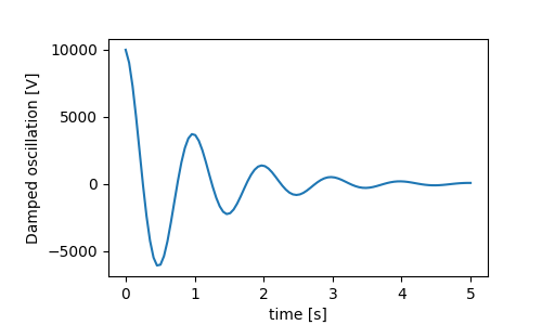 sphx_glr_text_intro_003