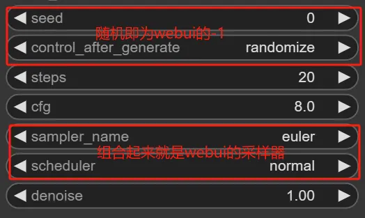 有WebUI基础 - 图9