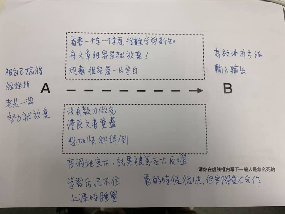 持久写作 - 图13
