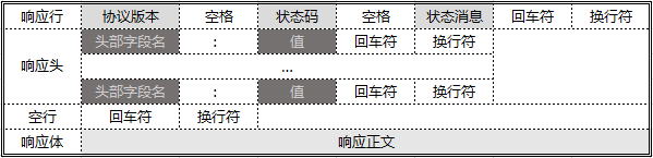 WeChat Screenshot_20190515140509.png