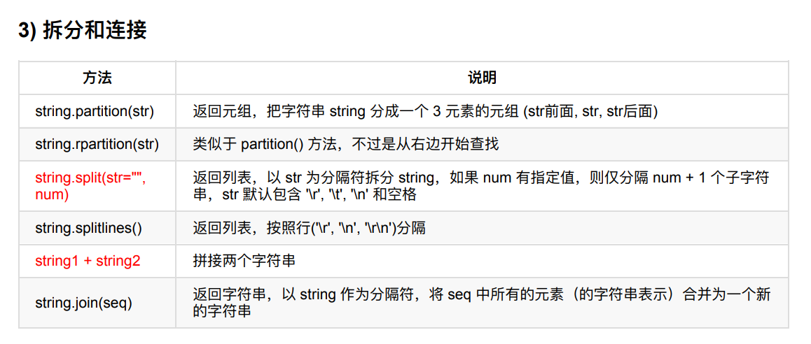 python数据类型 - 图10
