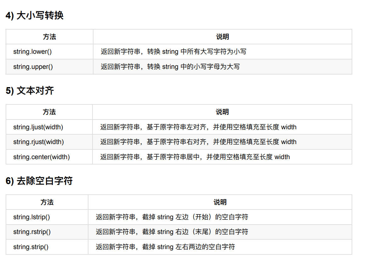 python数据类型 - 图11