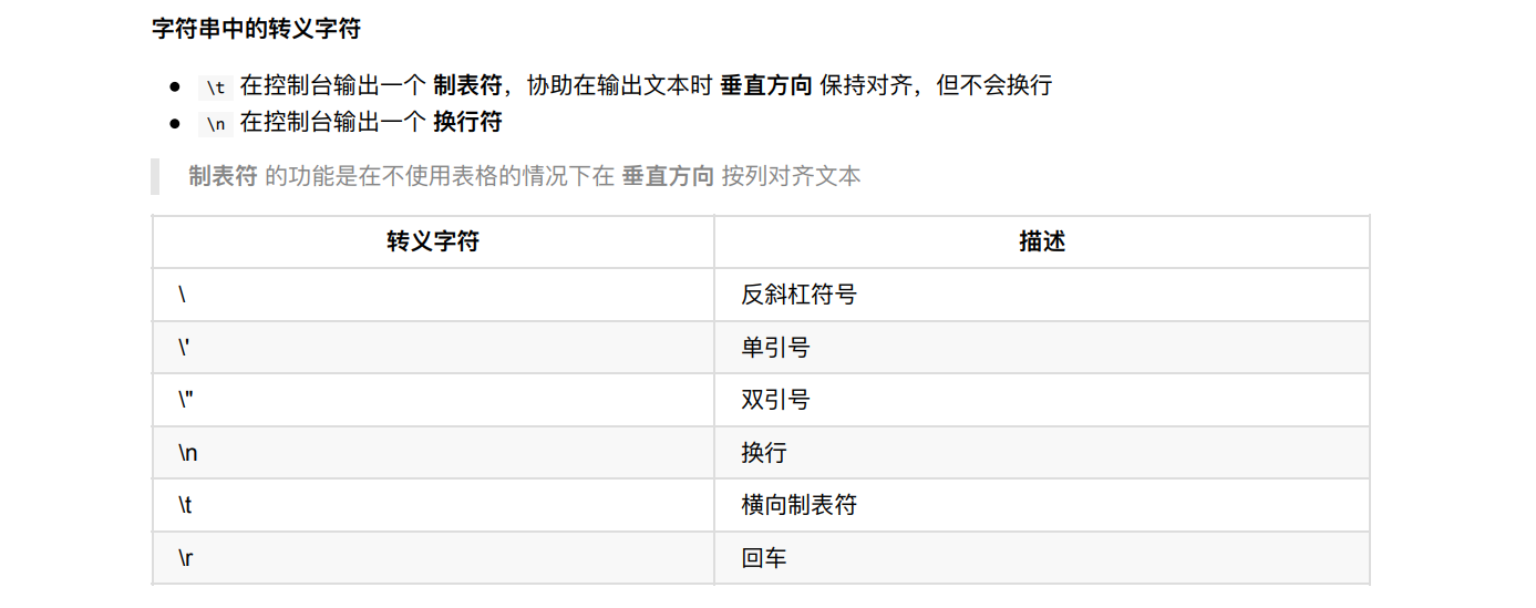 python数据类型 - 图12