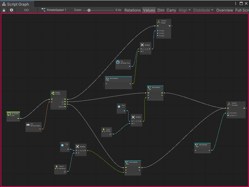 Unity3D的可视化编程工具：VisualScripting - 图4