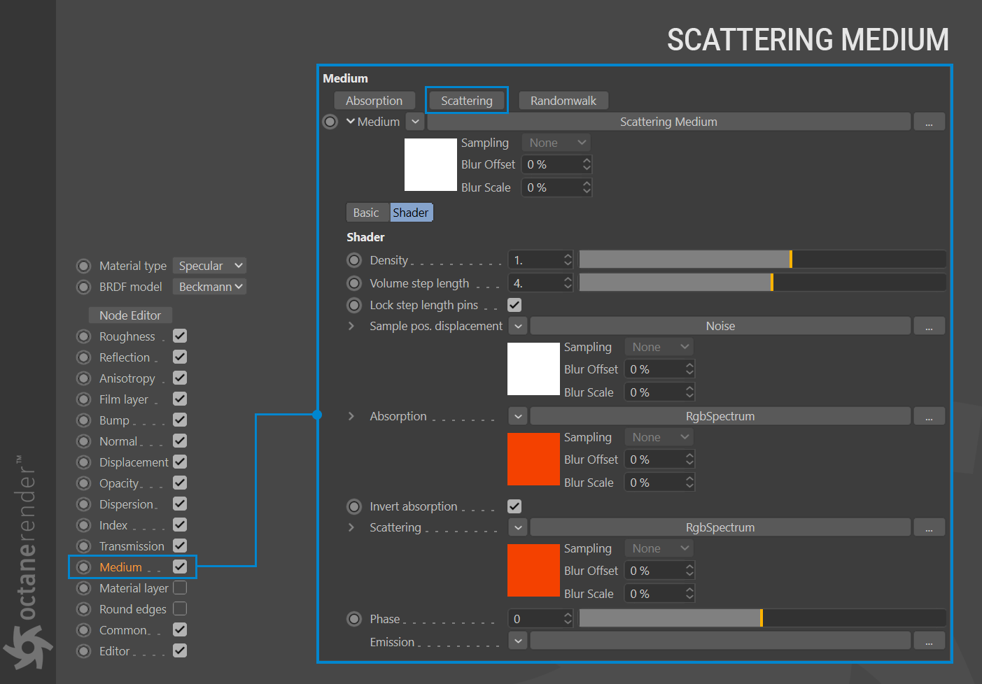 Scattering Medium-散射介质 - 图2