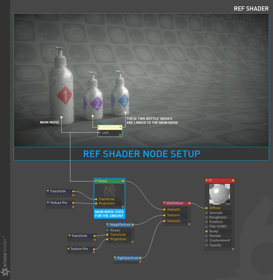 Refshader 【参照着色器】 - 图2