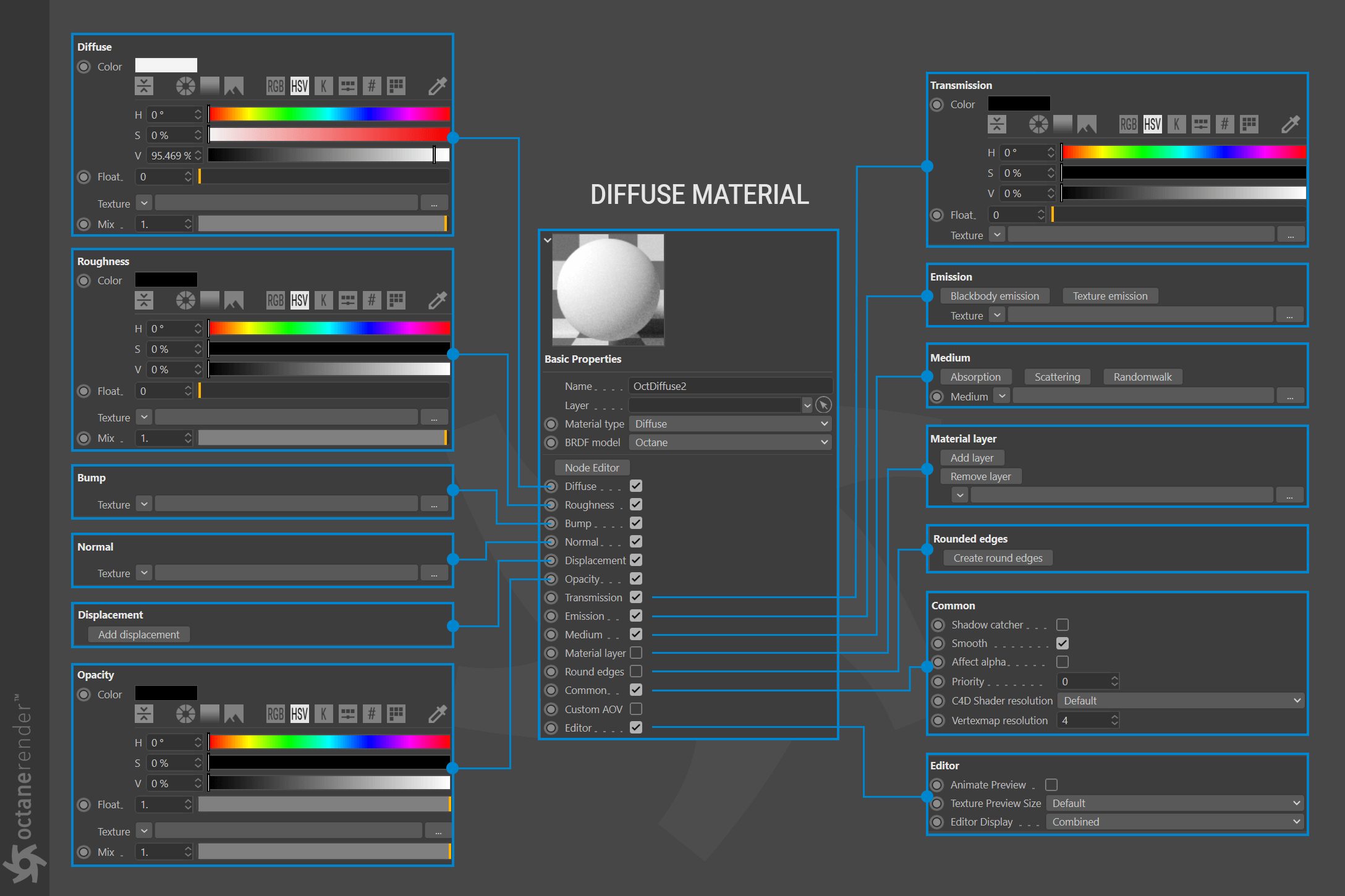 Diffuse Material-漫反射材质 - 图2
